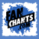 Blackburn Rovers '+' FanChants Football Songs Ringtones